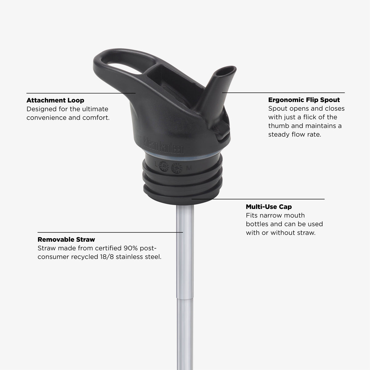 12oz-kid-s-classic-with-flip-seal-sport-cap-c2 KCPPFSS_flip_seal_cap_acupuncture_diagram.jpg
